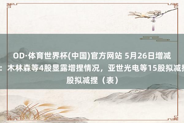 OD·体育世界杯(中国)官方网站 5月26日增减捏汇总：木林森等4股显露增捏情况，亚世光电等15股拟减捏（表）