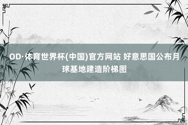 OD·体育世界杯(中国)官方网站 好意思国公布月球基地建造阶梯图
